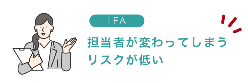 銀行、証券会社、IFAの違い②サポート体制