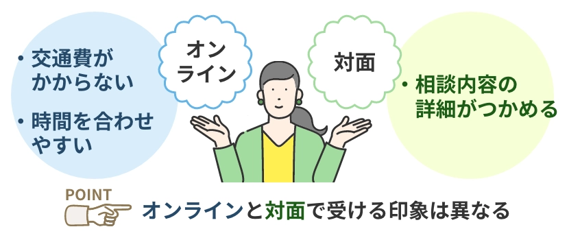 オンラインと対面で受ける印象は異なる