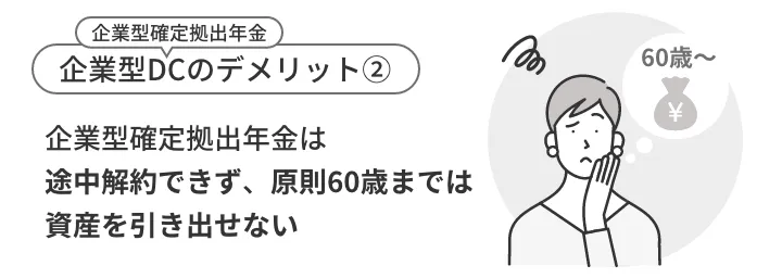 企業型確定拠出年金は途中解約できず、原則60歳までは資産を引き出せない