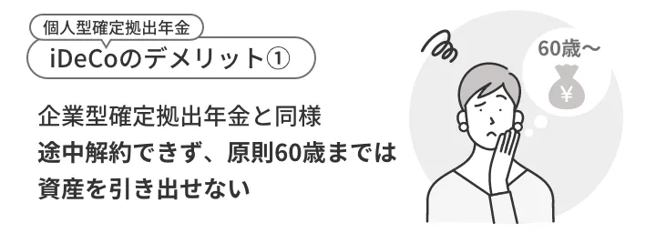 企業型確定拠出年金と同様途中解約できず、原則60歳までは資産を引き出せない