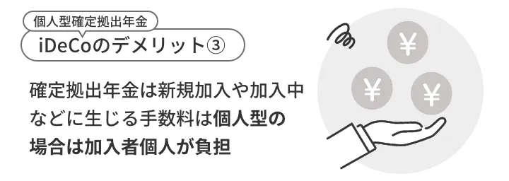 確定拠出年金は新規加入や加入中などに生じる手数料は個人型の場合は加入者個人が負担