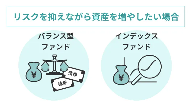 リスクを抑えながら資産を増やしたい場合