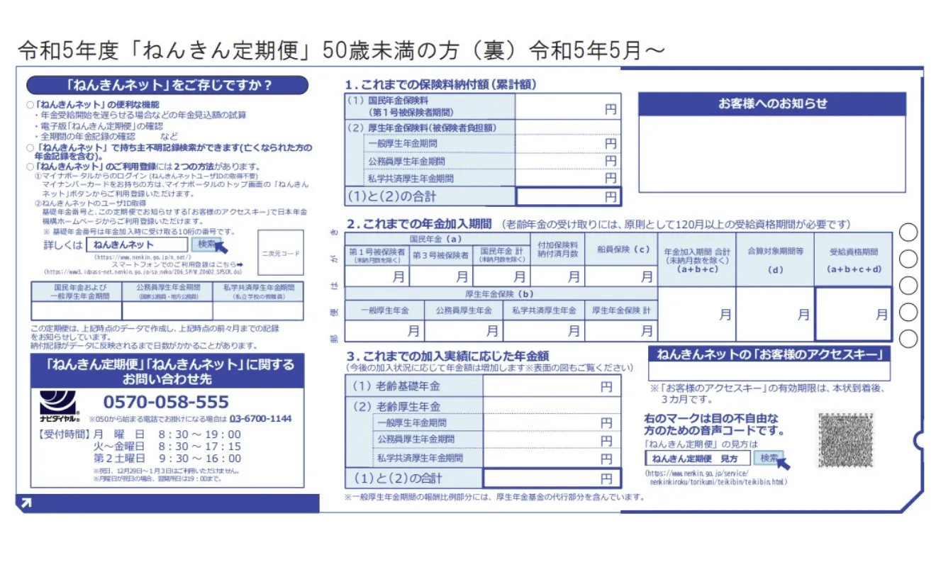 令和5年度「ねんきん定期便」50歳未満の方(裏)令和5年5月~