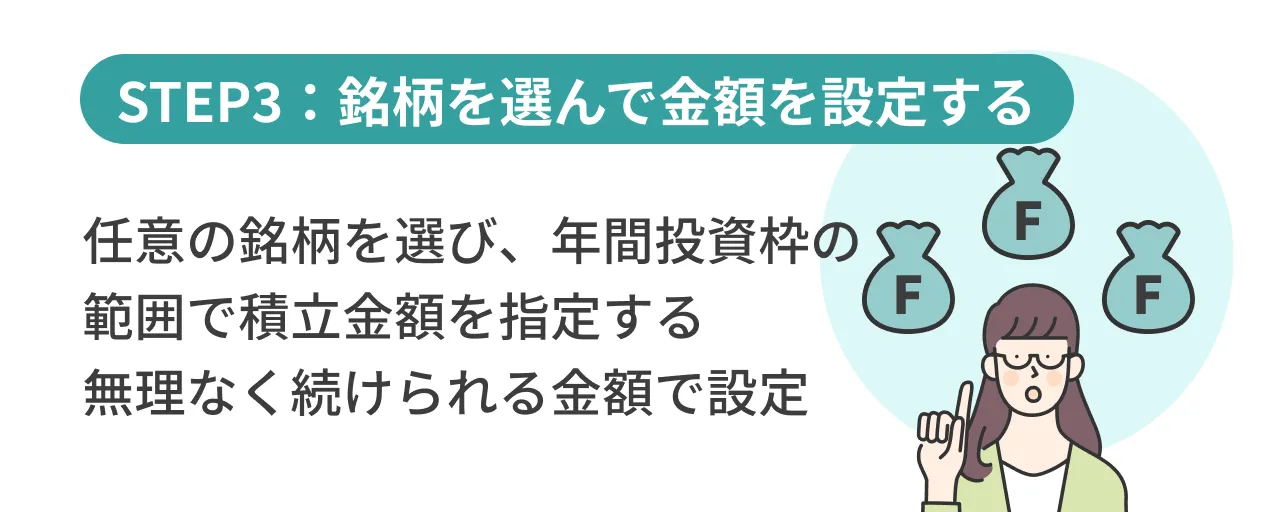 STEP3:銘柄を選んで金額を設定する任意の銘柄を選び、年間投資枠の範囲で積立金額を指定する無理なく続けられる金額で設定