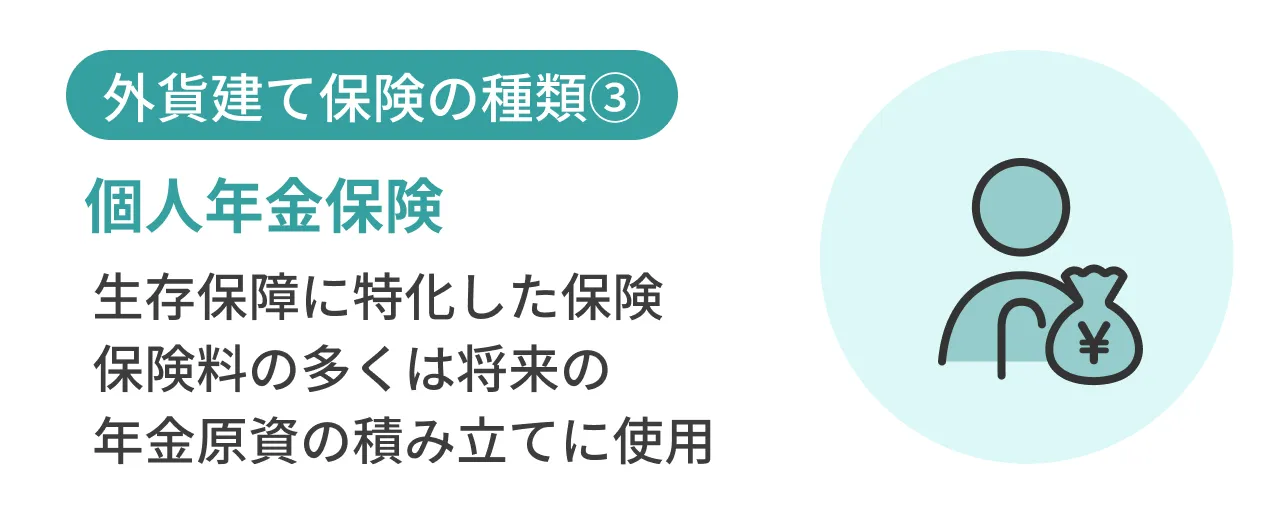 外貨建て保険の種類③個人年金保険