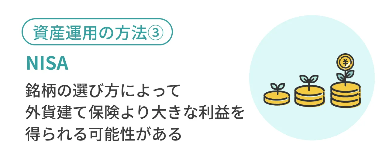資産運用の方法③NISA